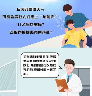 热射病：不可忽视的“高温杀手”，如何识别前兆与科学预防？
